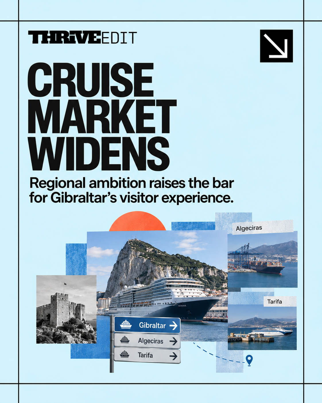 Thrive EDIT graphic for Cruise Market Widens featuring Gibraltar cruise tourism alongside emerging cruise activity in Algeciras and Tarifa.