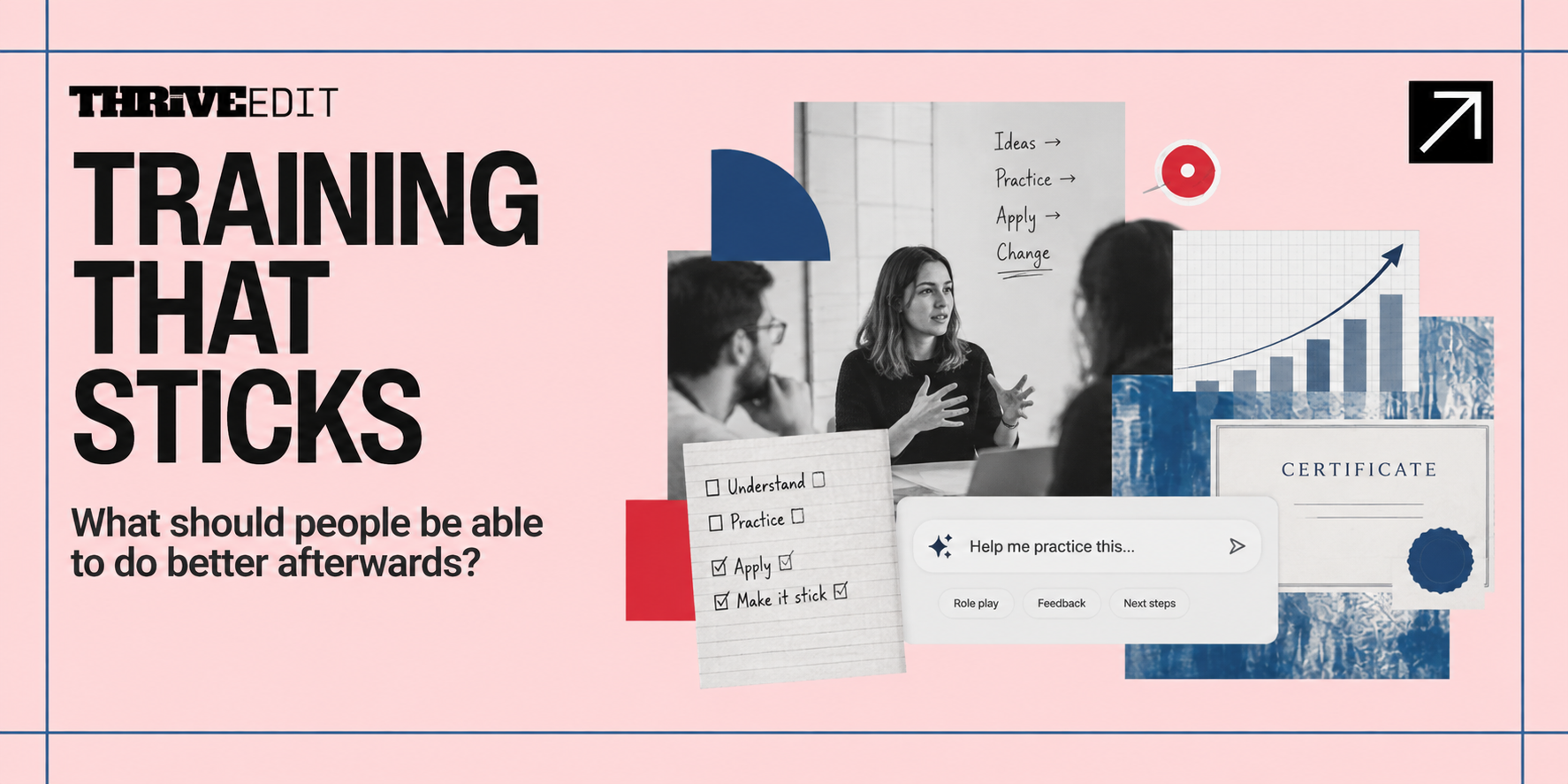 Thrive EDIT graphic for Training That Sticks featuring an editorial collage of workplace learning, human interaction, practice and performance measurement.