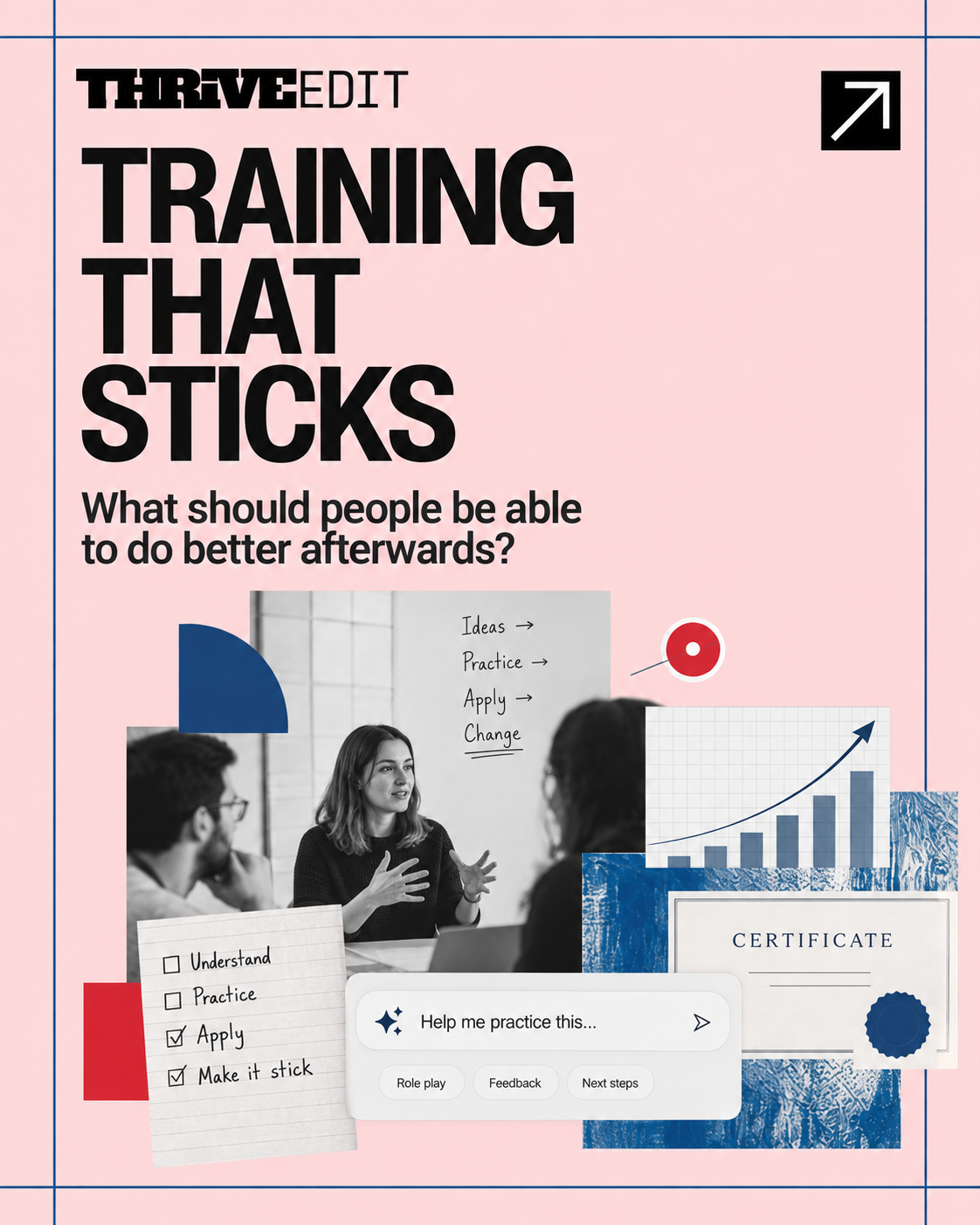 Thrive EDIT graphic for Training That Sticks featuring an editorial collage of workplace learning, human interaction, practice and performance measurement.