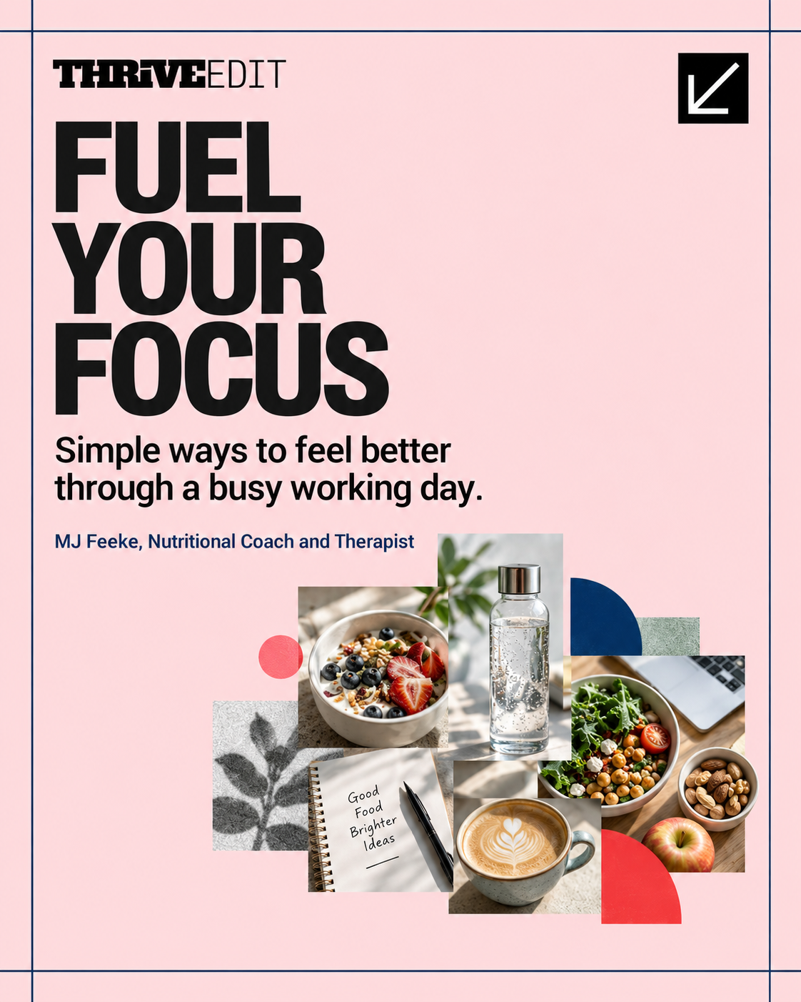 Thrive EDIT graphic for Fuel Your Focus featuring an editorial collage of balanced food, hydration, coffee and working-day imagery.