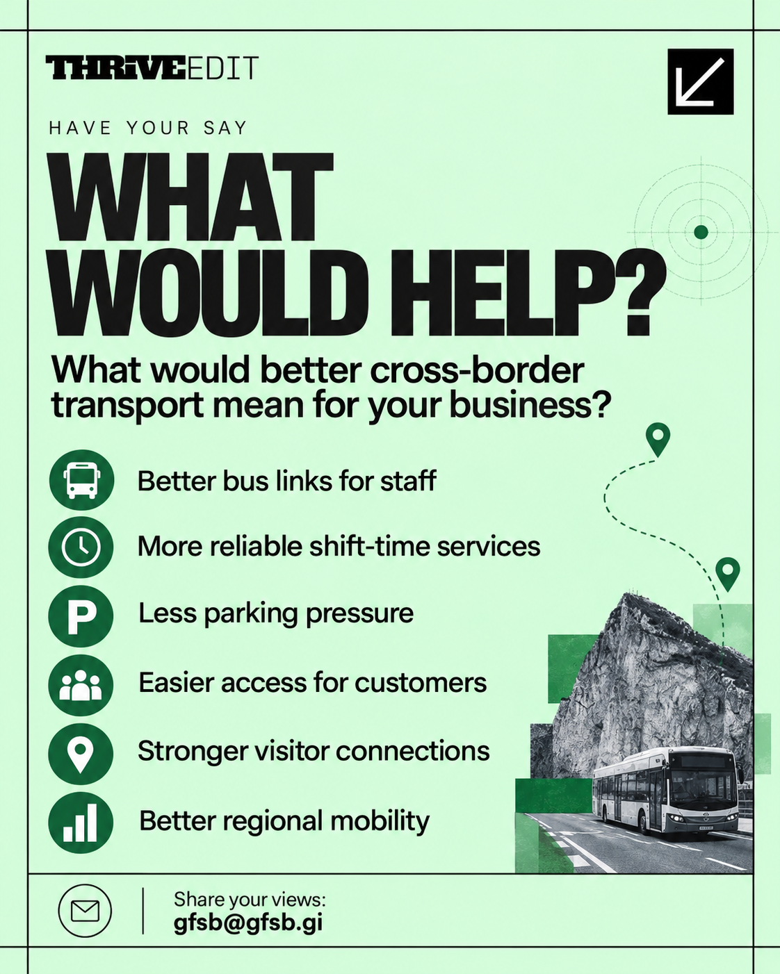 Thrive EDIT graphic for Frontier in Flow featuring Gibraltar’s frontier, direct road lanes, public transport and cross-border movement between Gibraltar and La Línea.