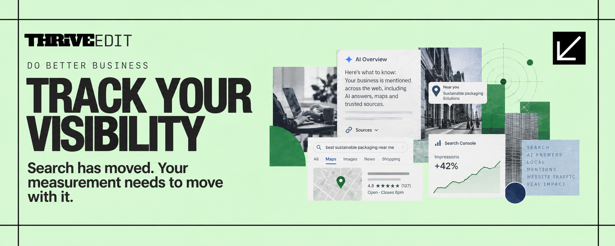 Thrive EDIT graphic for Track Your Visibility featuring search results, AI discovery, Maps and analytics imagery.