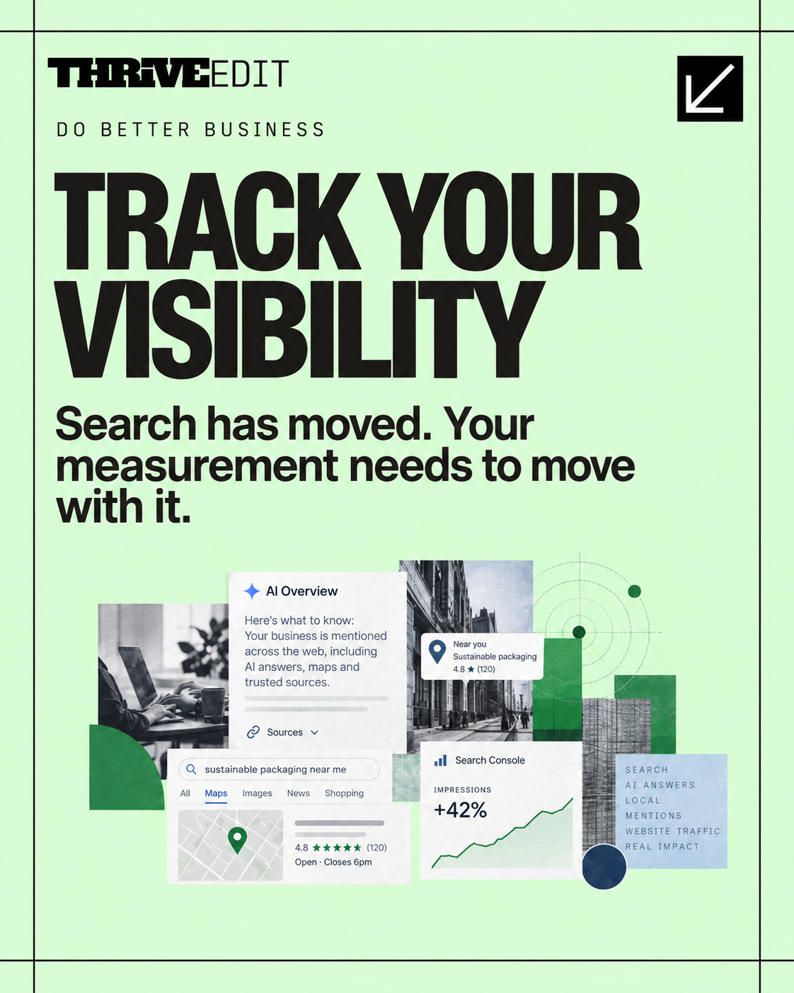 Thrive EDIT graphic for Track Your Visibility featuring search results, AI discovery, Maps and analytics imagery.